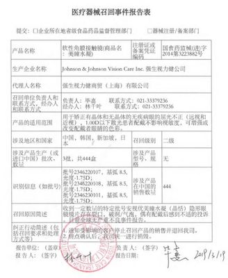 多家全球顶级医械公司产品召回!涉中国区销售