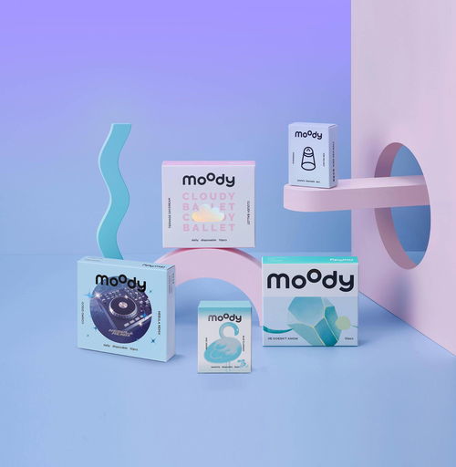 36氪独家 美瞳品牌 moody 连续完成3.8亿元b轮和b 轮融资, 情绪化 产品研发沉淀爆款方法论