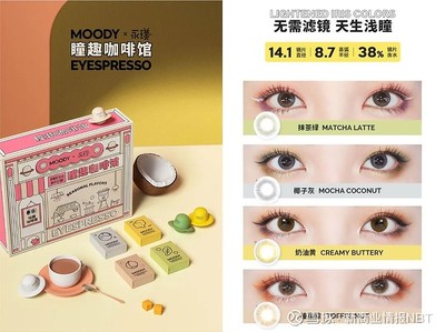 两轮共获6000万融资,「MOODY」想让女孩们戴上更舒适美瞳|创公司
